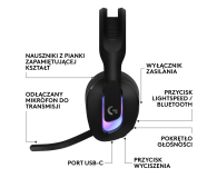 LOGITECH G522 Lightspeed czarne 981-001544 - 1339159 - zdjęcie 13